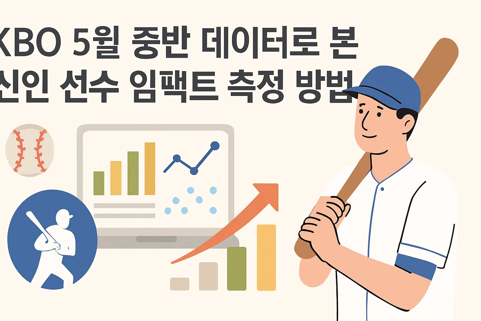 KBO 5월 중반 데이터로 본 신인 선수 임팩트 측정 방법