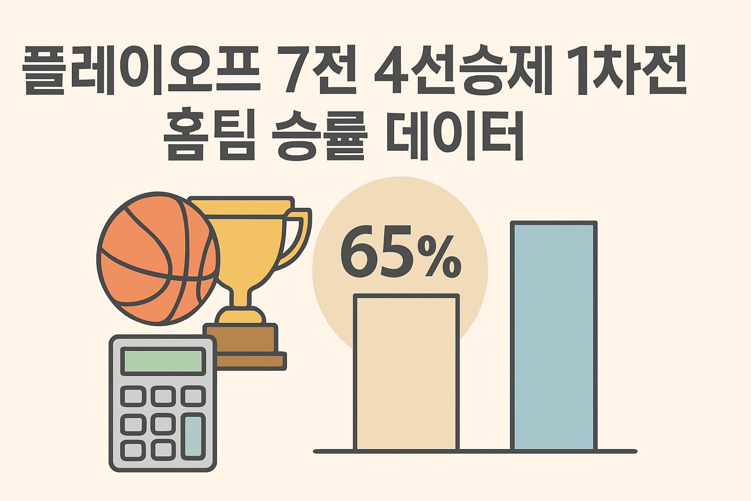 플레이오프 7전 4선승제 1차전 홈팀 승률 데이터