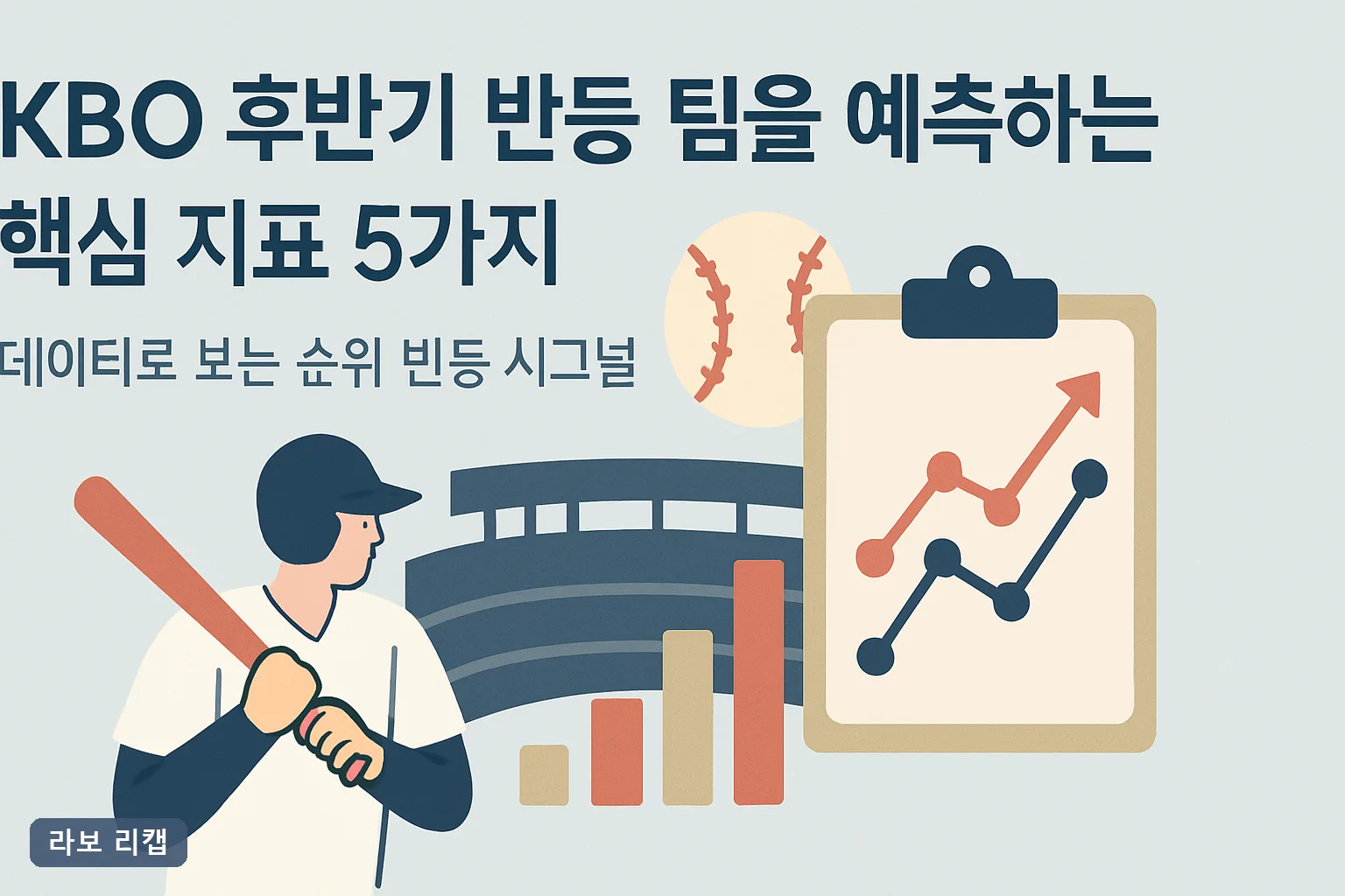 KBO 후반기 반등 팀을 예측하는 핵심 지표 5가지 – 데이터로 보는 순위 변동 시그널